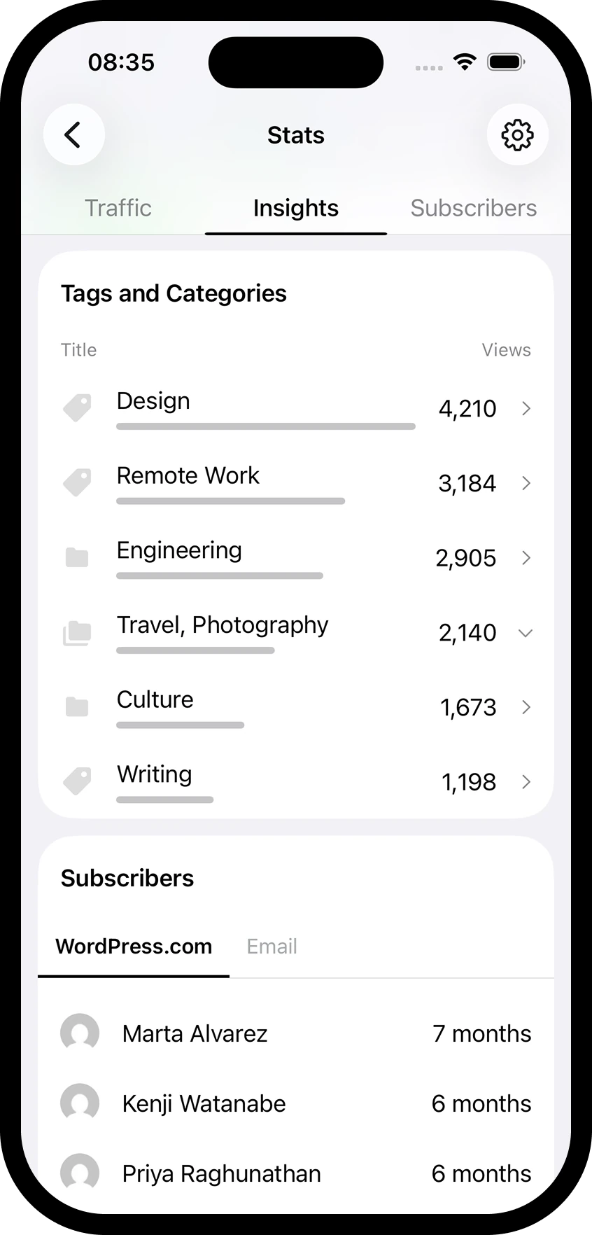 Tags and categories in Insights