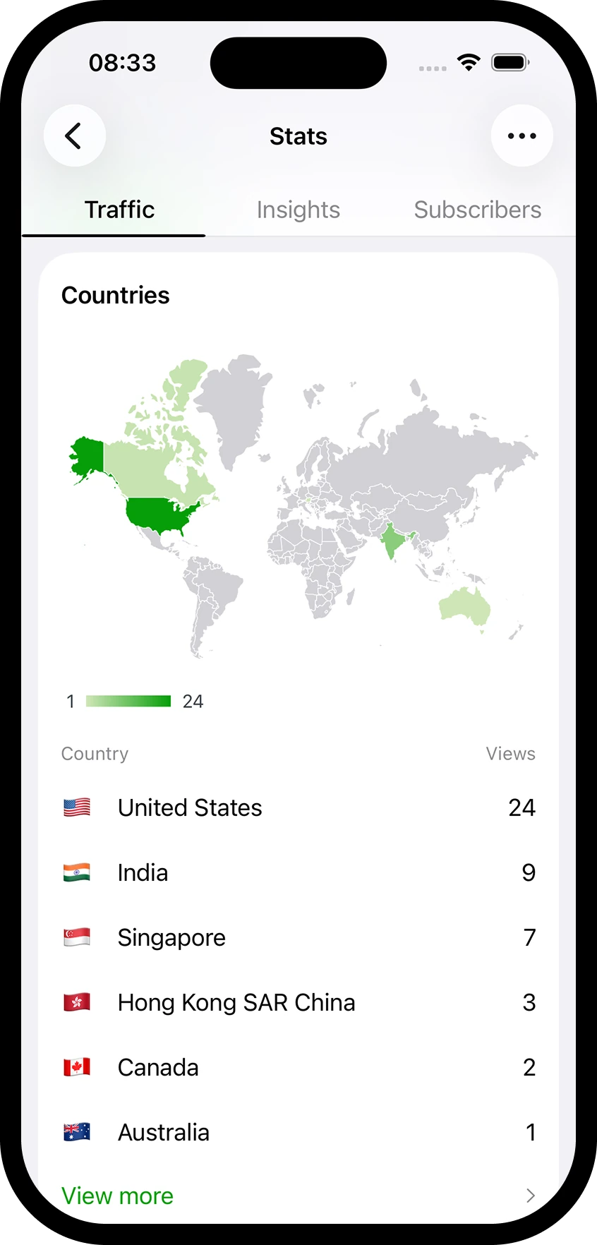 Countries card with the traffic map